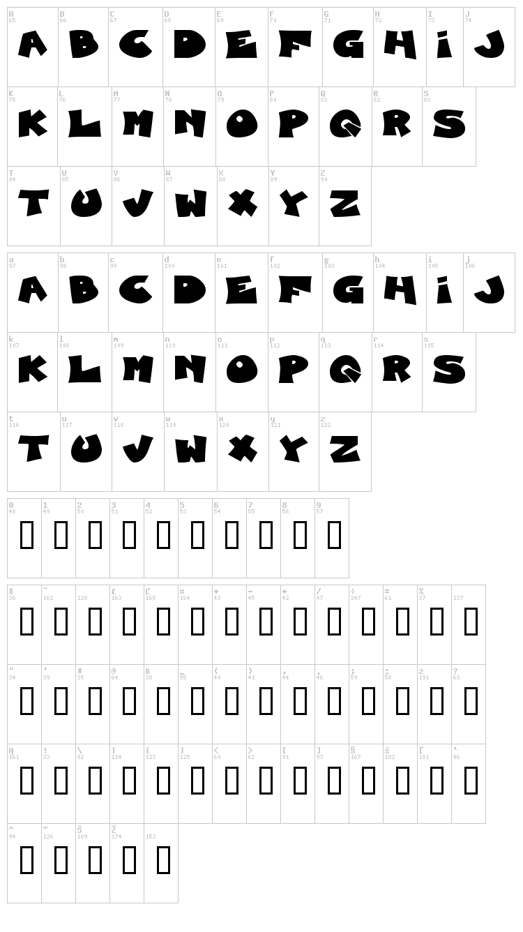 Blueberry Foxhound font map